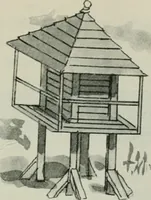 An illustration from Sztuka ludowa w Polsce (1903)