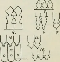 An illustration from Sztuka ludowa w Polsce (1903)