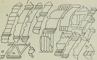 An illustration from Sztuka ludowa w Polsce (1903)