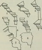 An illustration from Sztuka ludowa w Polsce (1903)