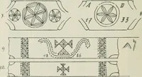 An illustration from Sztuka ludowa w Polsce (1903)