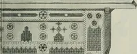 An illustration from Sztuka ludowa w Polsce (1903)