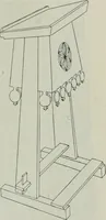 Picture 359 of 369 from Sztuka ludowa w Polsce (1903), leaf 522