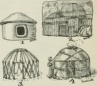 An illustration from Sztuka ludowa w Polsce (1903)