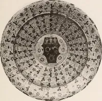 An illustration from Tableaux anciens et modernes, objets d'art et d'ameublement (1904)