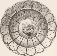 An illustration from Tableaux anciens et modernes, objets d'art et d'ameublement (1904)