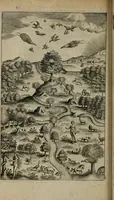 An illustration from Tableaux sacrez des figures mystiques du tres-auguste sacrifice et sacrement de l'Eucharistie : dediez a la tres chrestienne royne de France et de Nauarre Marie de Medicis (1601)