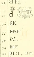 An illustration from Table générale des monogrammes, chiffres, lettres initiales et marques figurées sous lesquels les plus célèbres peintres, dessinateurs, graveurs et sculpteurs ont designé leurs noms (1820)