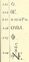 Picture 4 of 8 from Table générale des monogrammes, chiffres, lettres initiales et marques figurées sous lesquels les plus célèbres peintres, dessinateurs, graveurs et sculpteurs ont designé leurs noms (1820), leaf 637