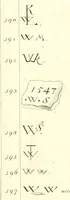 An illustration from Table générale des monogrammes, chiffres, lettres initiales et marques figurées sous lesquels les plus célèbres peintres, dessinateurs, graveurs et sculpteurs ont designé leurs noms (1820)