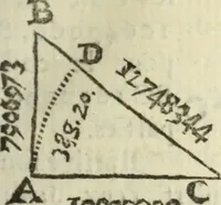 An illustration from Tables de Sinus Tangentes et Secantes (1683)