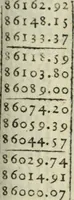 An illustration from Tables de Sinus Tangentes et Secantes (1683)