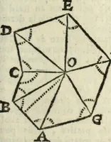 Picture 7 of 27 from Tables de Sinus Tangentes et Secantes (1683), leaf 200