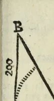 An illustration from Tables de Sinus Tangentes et Secantes (1683)