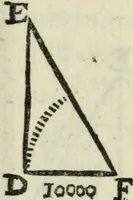Picture 10 of 27 from Tables de Sinus Tangentes et Secantes (1683), leaf 204