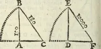 An illustration from Tables de Sinus Tangentes et Secantes (1683)