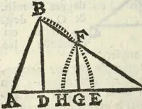 An illustration from Tables de Sinus Tangentes et Secantes (1683)