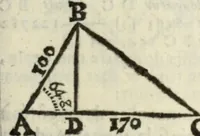 Picture 14 of 27 from Tables de Sinus Tangentes et Secantes (1683), leaf 208