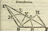Picture 16 of 27 from Tables de Sinus Tangentes et Secantes (1683), leaf 210