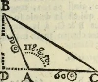 An illustration from Tables de Sinus Tangentes et Secantes (1683)