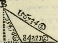 An illustration from Tables de Sinus Tangentes et Secantes (1683)