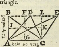 An illustration from Tables de Sinus Tangentes et Secantes (1683)