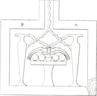 Picture 36 of 53 from Tables d'offrandes (1906), leaf 152