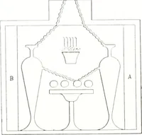 Picture 38 of 53 from Tables d'offrandes (1906), leaf 153
