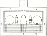 Picture 8 of 53 from Tables d'offrandes (1906), leaf 49