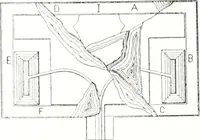 Picture 11 of 53 from Tables d'offrandes (1906), leaf 55