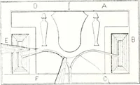Picture 12 of 53 from Tables d'offrandes (1906), leaf 57