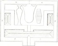 Picture 22 of 53 from Tables d'offrandes (1906), leaf 68