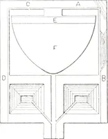 An illustration from Tables d'offrandes (1906)