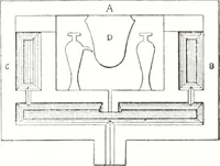 An illustration from Tables d'offrandes (1906)