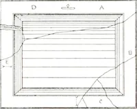 An illustration from Tables d'offrandes (1906)