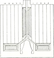An illustration from Tables d'offrandes (1906)