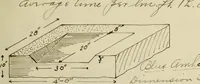 An illustration from Tables for estimating amount and cost of materials and labor for stone, brick and plaster work (1901)