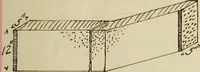An illustration from Tables for estimating amount and cost of materials and labor for stone, brick and plaster work (1901)
