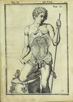 An illustration from Tabulae anatomicae LXXIIX (1632)