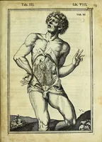 An illustration from Tabulae anatomicae LXXIIX (1632)