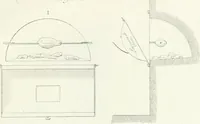 An illustration from Taccuino di disegni di ogni specie (1811)