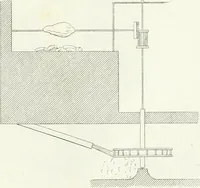 An illustration from Taccuino di disegni di ogni specie (1811)