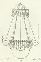 An illustration from Taccuino di disegni di ogni specie (1811)