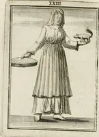 Picture 26 of 71 from Tafereel van overdeftige zinnebeelden : gemaelt naer de deuchden, ondeuchden, gemoetsdriften der menschen, straffen Godts, en zegeningen : eerst beschreven door Cesare Ripa, Pierius Valerianus, Orus Apollo, en anderen ... (1722), leaf 127