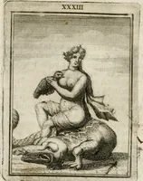 Picture 35 of 71 from Tafereel van overdeftige zinnebeelden : gemaelt naer de deuchden, ondeuchden, gemoetsdriften der menschen, straffen Godts, en zegeningen : eerst beschreven door Cesare Ripa, Pierius Valerianus, Orus Apollo, en anderen ... (1722), leaf 195