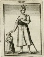 Picture 36 of 71 from Tafereel van overdeftige zinnebeelden : gemaelt naer de deuchden, ondeuchden, gemoetsdriften der menschen, straffen Godts, en zegeningen : eerst beschreven door Cesare Ripa, Pierius Valerianus, Orus Apollo, en anderen ... (1722), leaf 201