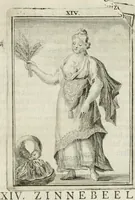 Picture 17 of 71 from Tafereel van overdeftige zinnebeelden : gemaelt naer de deuchden, ondeuchden, gemoetsdriften der menschen, straffen Godts, en zegeningen : eerst beschreven door Cesare Ripa, Pierius Valerianus, Orus Apollo, en anderen ... (1722), leaf 78