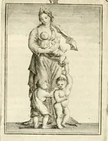 Picture 10 of 68 from Tafereel van overdeftige zinnebeelden : gemaelt naer de deuchden, ondeuchden, gemoetsdriften der menschen, straffen Godts, en zegeningen : eerst beschreven door Cesare Ripa, Pierius Valerianus, Orus Apollo, en anderen ... (1722), leaf 49