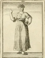 Picture 14 of 68 from Tafereel van overdeftige zinnebeelden : gemaelt naer de deuchden, ondeuchden, gemoetsdriften der menschen, straffen Godts, en zegeningen : eerst beschreven door Cesare Ripa, Pierius Valerianus, Orus Apollo, en anderen ... (1722), leaf 73