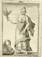 Picture 16 of 68 from Tafereel van overdeftige zinnebeelden : gemaelt naer de deuchden, ondeuchden, gemoetsdriften der menschen, straffen Godts, en zegeningen : eerst beschreven door Cesare Ripa, Pierius Valerianus, Orus Apollo, en anderen ... (1722), leaf 80